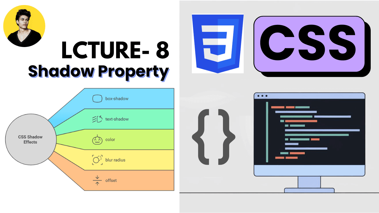 CSS Shadow Properties Explained with Examples for Beginners