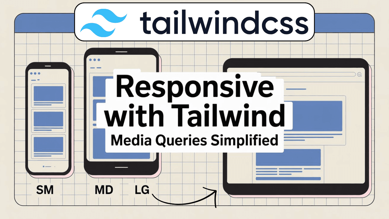 Responsive Design in Tailwind CSS Explained