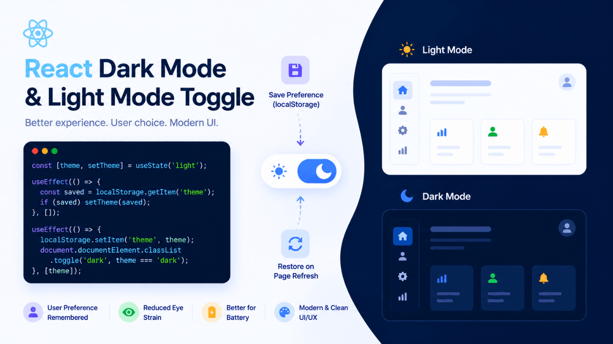 React Dark Mode and Light Mode Toggle Explained