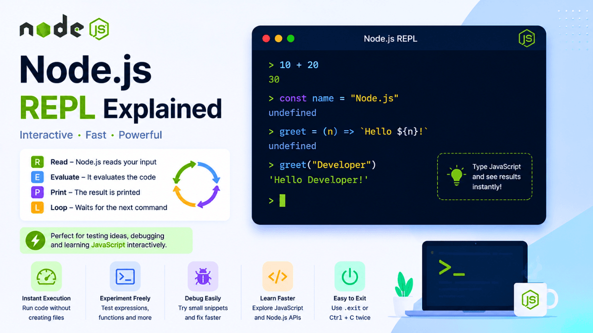 How to Use the Node.js REPL