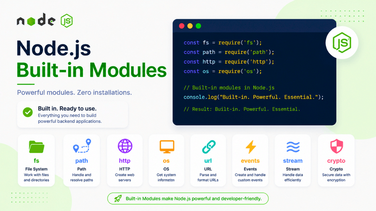Node.js Built-in Modules Explained: Complete Guide