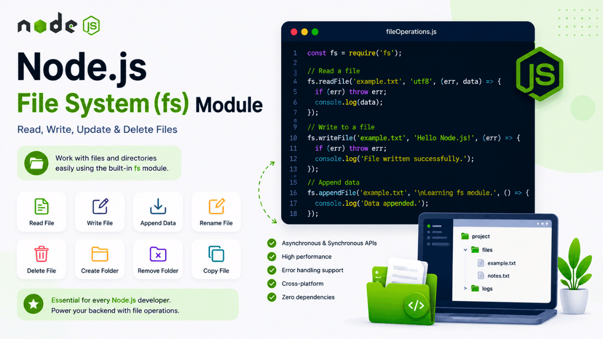 How to Read and Write Files in Node.js