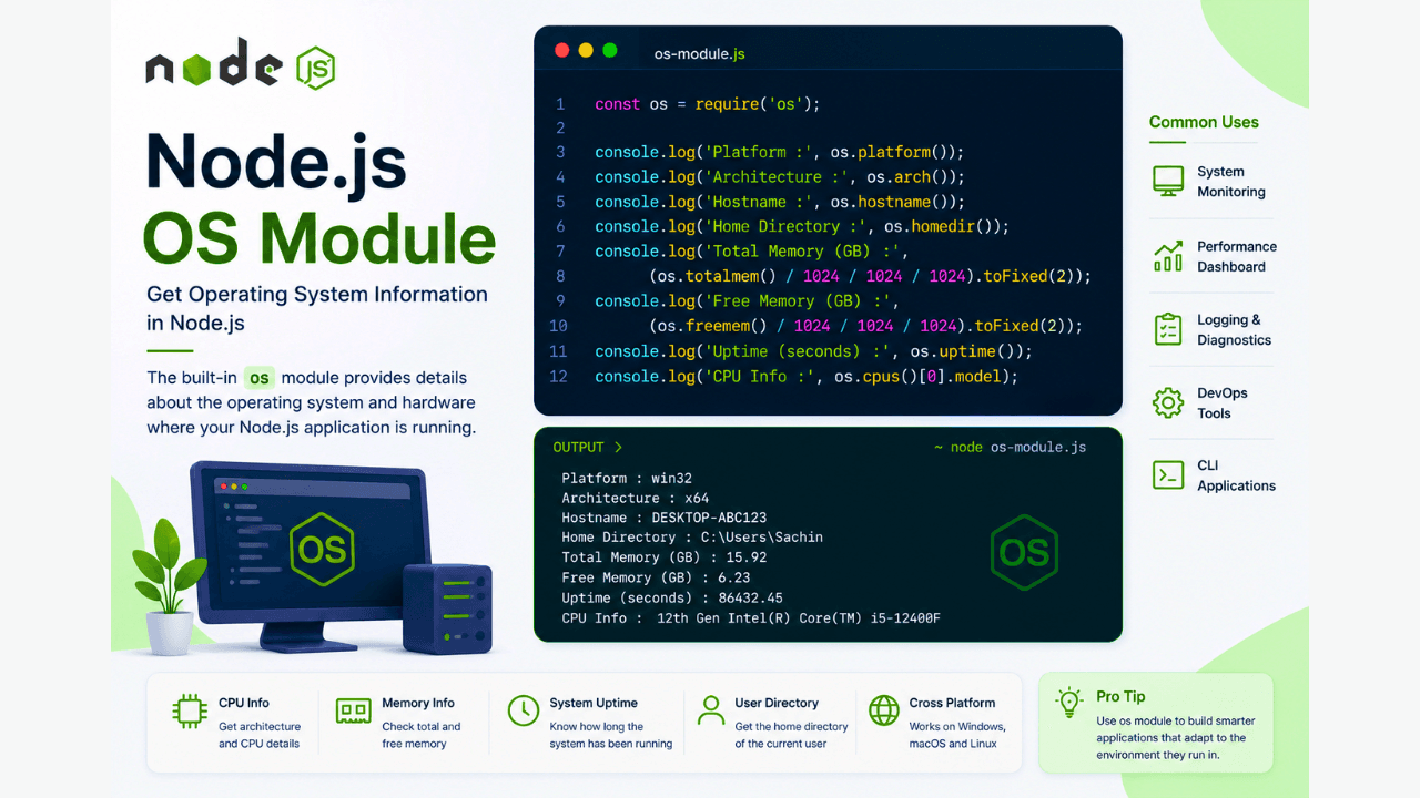 Node.js OS Module Explained: Complete Beginner Guide