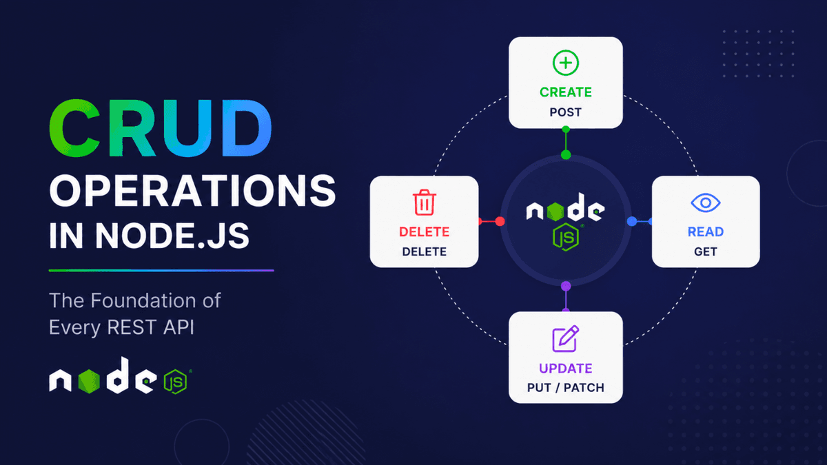 Understanding CRUD Operations in Node.js with REST API Examples